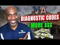 VA Claim Diagnostic Codes - Win Your C P Exam and VA Claim