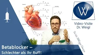 Novalgin, Diclofenac etc. als Tablette, Salbe? Schmerzmittel als Salbe, Tablette, Zäpfchen, Spritze. 