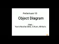 Pertemuan 10 PSBO - Object Diagram