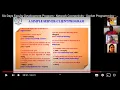 Six Days Faculty Development Program - Network Connectivity