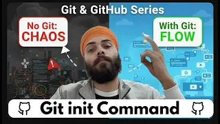 Git and Github Series - Part 4 Use of Git init Git repo init command working 2025