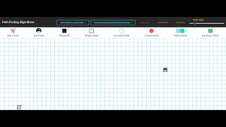 Graph Algorithm Visualizer Web Development Project Dijkstra s and Prim s algorithms