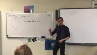 Local Time 1 of 2 Understanding the basics