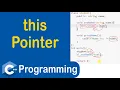 This Pointer in C C Programming