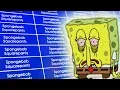 The Legacy of Spongebob Squarepants And How Nickelodeon Is Squeezing It Dry blameitonjorge