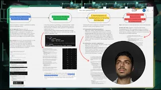 Python Itertools Lazy Evaluation