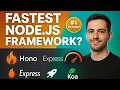 Hono vs Express vs Fastify vs Koa Who Is the Fastest Ultimate Performance Test