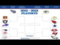 2022 NFL PLAYOFF PREDICTIONS YOU WON T BELIEVE THE SUPER BOWL MATCHUP 100 CORRECT BRACKET