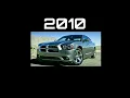 Download Lagu Evolution Of Dodge Charger (1966-2023) #evolution #dodge #charger #cars #shorts #2023