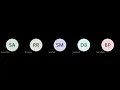 Data Science Machine Learning Day 02 Demo Class Python Data Types Basic Operators