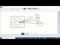 Free Online Training Session Java 93 Java Tutorial in Hindi Java Tutorial For Beginner