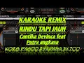 Download Lagu Rindu Tapi Jauh Karaoke Remix