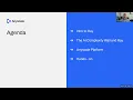 Introduction to Anyscale and Ray AI Libraries
