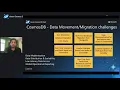 Online and Real-Time Database Migration to Azure Cosmos DB with Striim