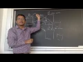 2 5 cors json jsonp - undergrad webdev summer 1 2017