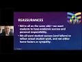 Grading and Homework How to Make a Difference in Student Results Right Now