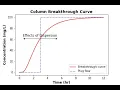 Column Advection Dispersion Model for Solute Transport