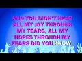 From The Bottom Of My Broken Heart - Britney Spears (Karaoke Version)
