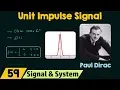 Unit Impulse Signal
