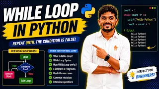 While Loop in Python Python Tutorial for Beginners