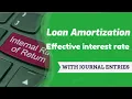 Loan amortization schedule in MS Excel Effective Interest rate Transaction cost IFRS PMT