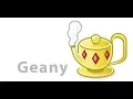 Geany The most light weight editor