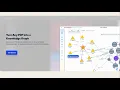 Stop Reading PDFs the Old Way CortexOS Knowledge Graph