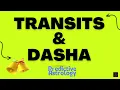 Transits in Astrology - MAJOR EVENTS Marriage Gaining Money Relocation
