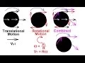 Physics 11 1 Rigid Body Rotation 1 of 10 Basics