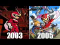 Evolution of Viewtiful Joe Games 2003-2005