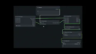 ComfyUI Loops simple workflows