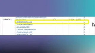 HAC Elementary Report Card