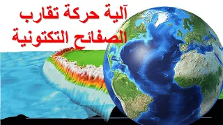 آلية حركة تقارب الصفائح التكتونية 