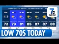 Buffalo Weather Update Pleasant Low 70s Partly Sunny Skies