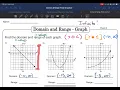 Domain and Range - Infinite Graphs