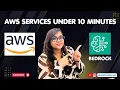AWS Bedrock in 10 Minutes 100 AI Models One API Call
