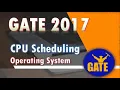 Preemptive SRTF Scheduling Previous year GATE 2017 Question CPU Scheduling Operating System
