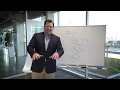 Salt Air 30 - An overview of the SaltStack Enterprise architecture