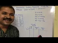 Construct Quadruples triples indirect triples for the statement a b c d - a b c