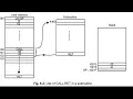 8085 Assembly Language Programming Part 5 CALL-RET Stack and Subroutines TDG