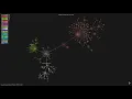Visualizing commits for Phalcon in 2021