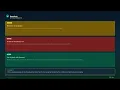Deadlock Hard Java Interview Prep
