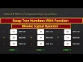 Program To Swap Two Numbers in C Without Using Third Variable Logical Operator XOR