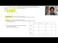 APStat 1 1 Analyzing Categorical Data