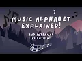 The Music Alphabet and Interval Notation - Explained