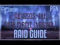 Abyssos The Fifth Circle Raid Guide - FFXIV