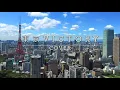 【カバー・コラボ】東京ビクトリー（TOKYO VICTORY）／サザンオールスターズ【日本語歌詞字幕】