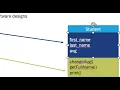 Session 9 Introduction to JavaScript OOP