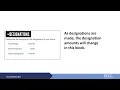 ePledge Payroll Deduction 2024