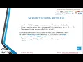 BML21 ID 93 Fireworks algorithm for graph coloring